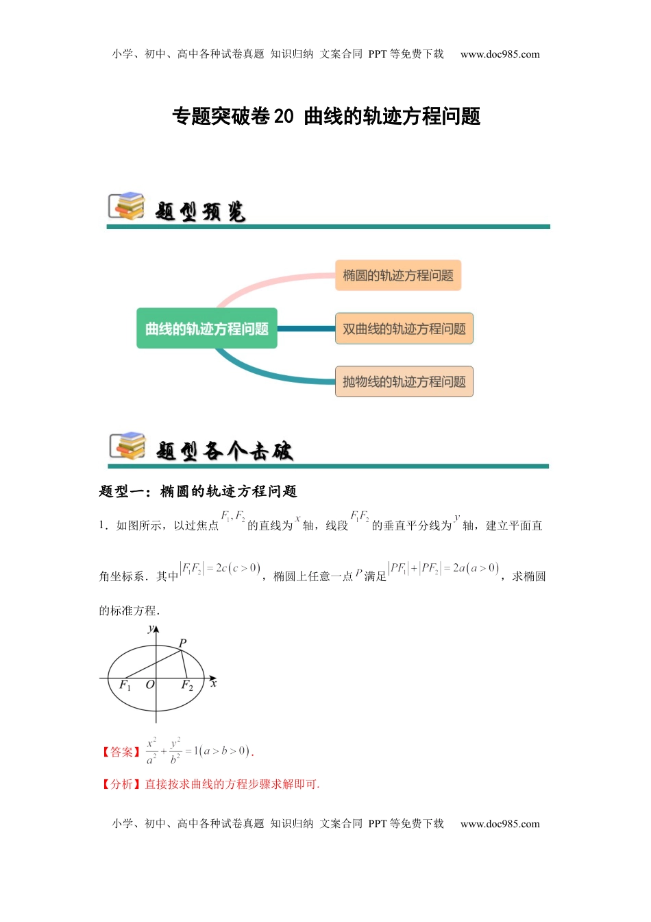 高考数学复习  专题突破卷20 曲线的轨迹方程问题（解析版）.docx