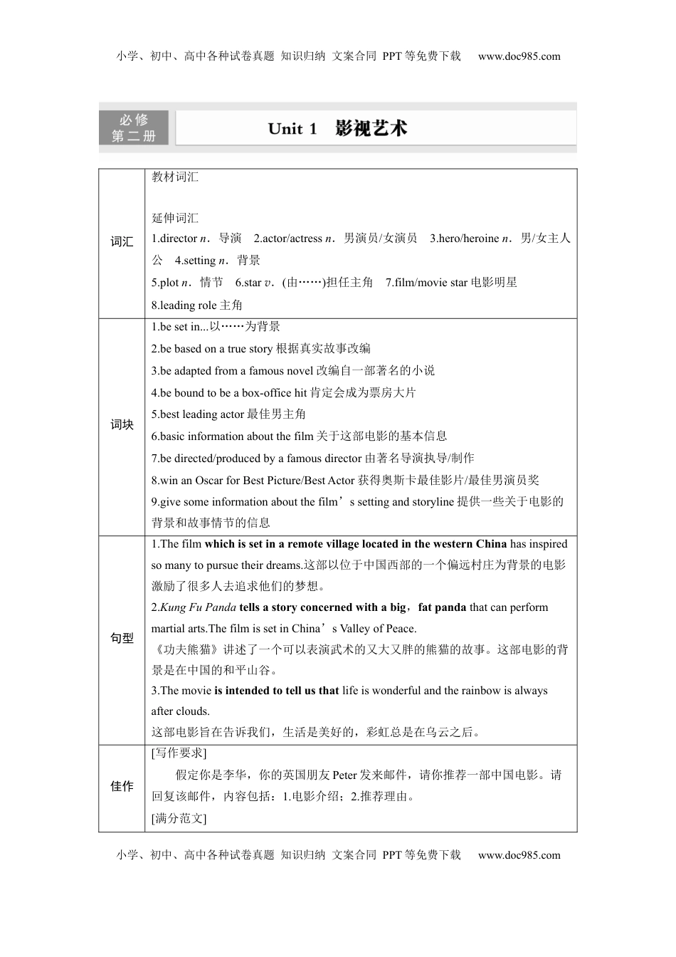 高考英语复习  必修第二册　Unit 1　影视艺术 (1).docx