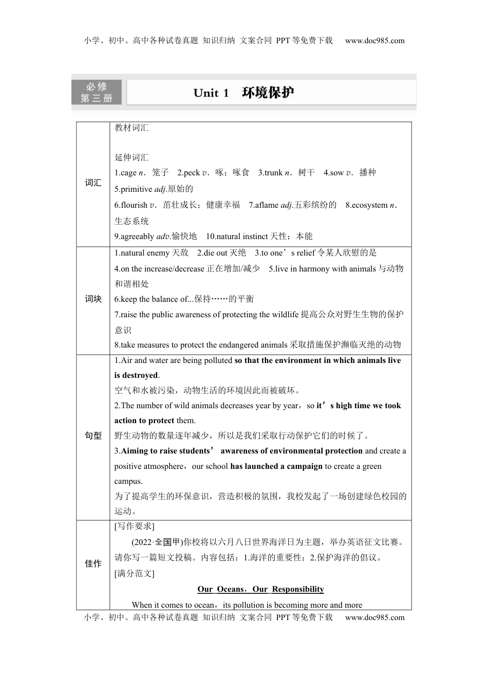 高考英语复习  必修第三册　Unit 1　环境保护.docx
