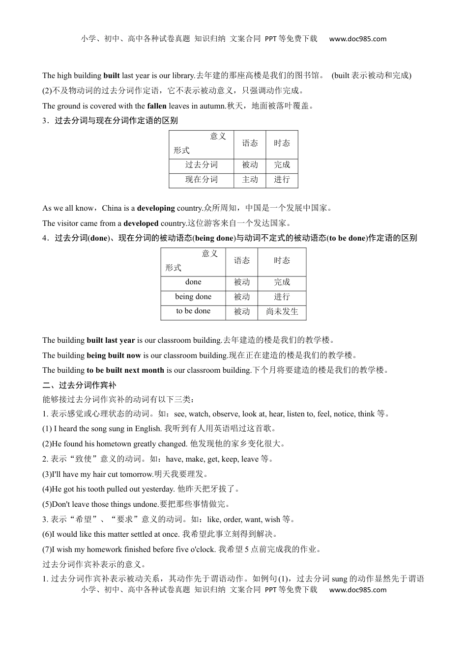 高考英语复习  必修二  Unit 4 History and Traditions 语法知识+读后续写-筑基讲义（原卷版）.docx