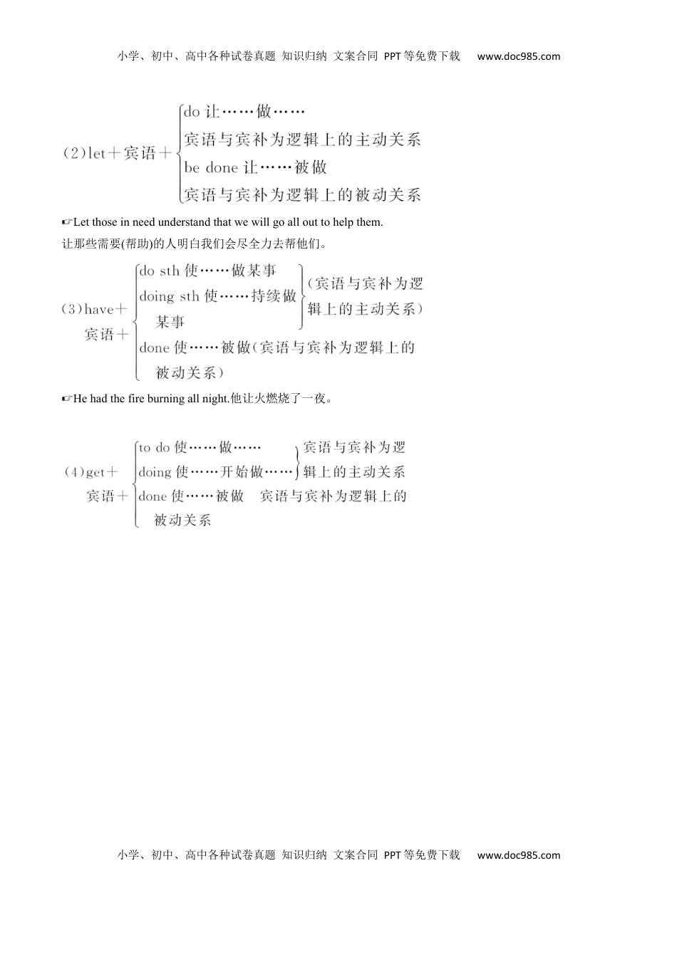 高考英语复习  必修三  Unit 2 Morals and Virtues 语法知识+读后续写-筑基讲义（解析版）.docx