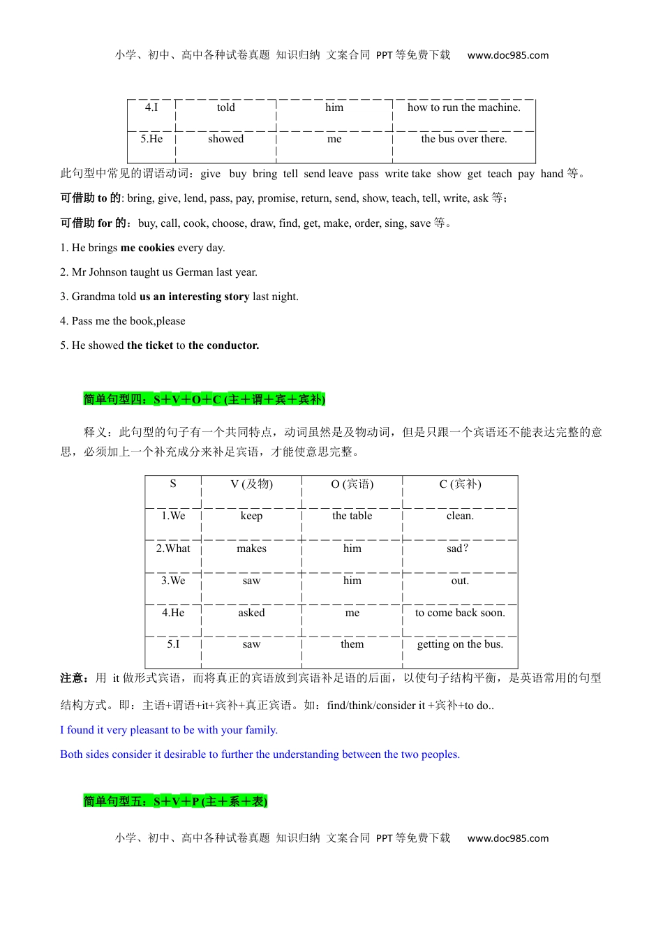 高考英语复习  必修一 Welcome Unit 语法知识+读后续写-筑基讲义（解析版）.docx
