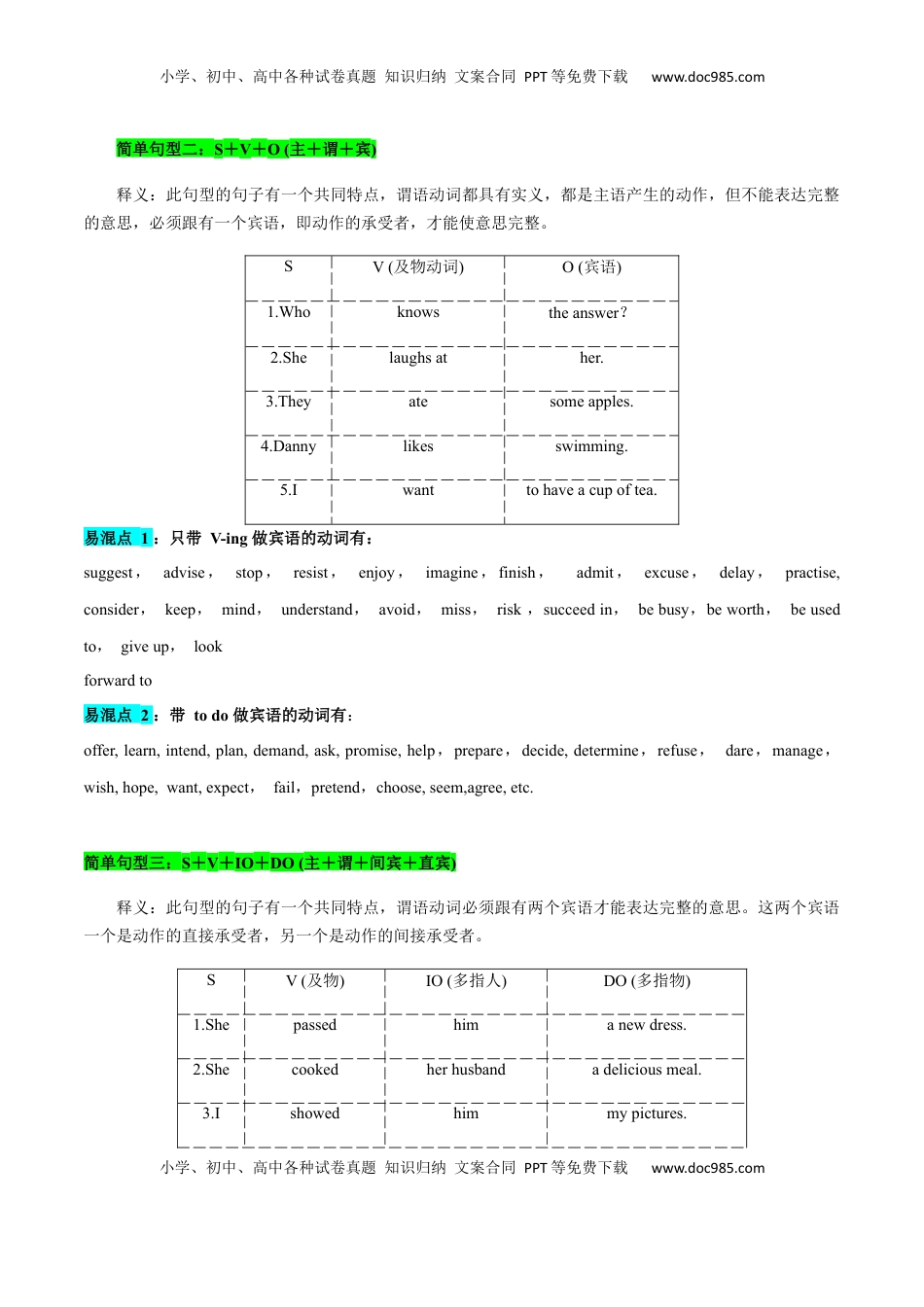 高考英语复习  必修一 Welcome Unit 语法知识+读后续写-筑基讲义（原卷版）.docx