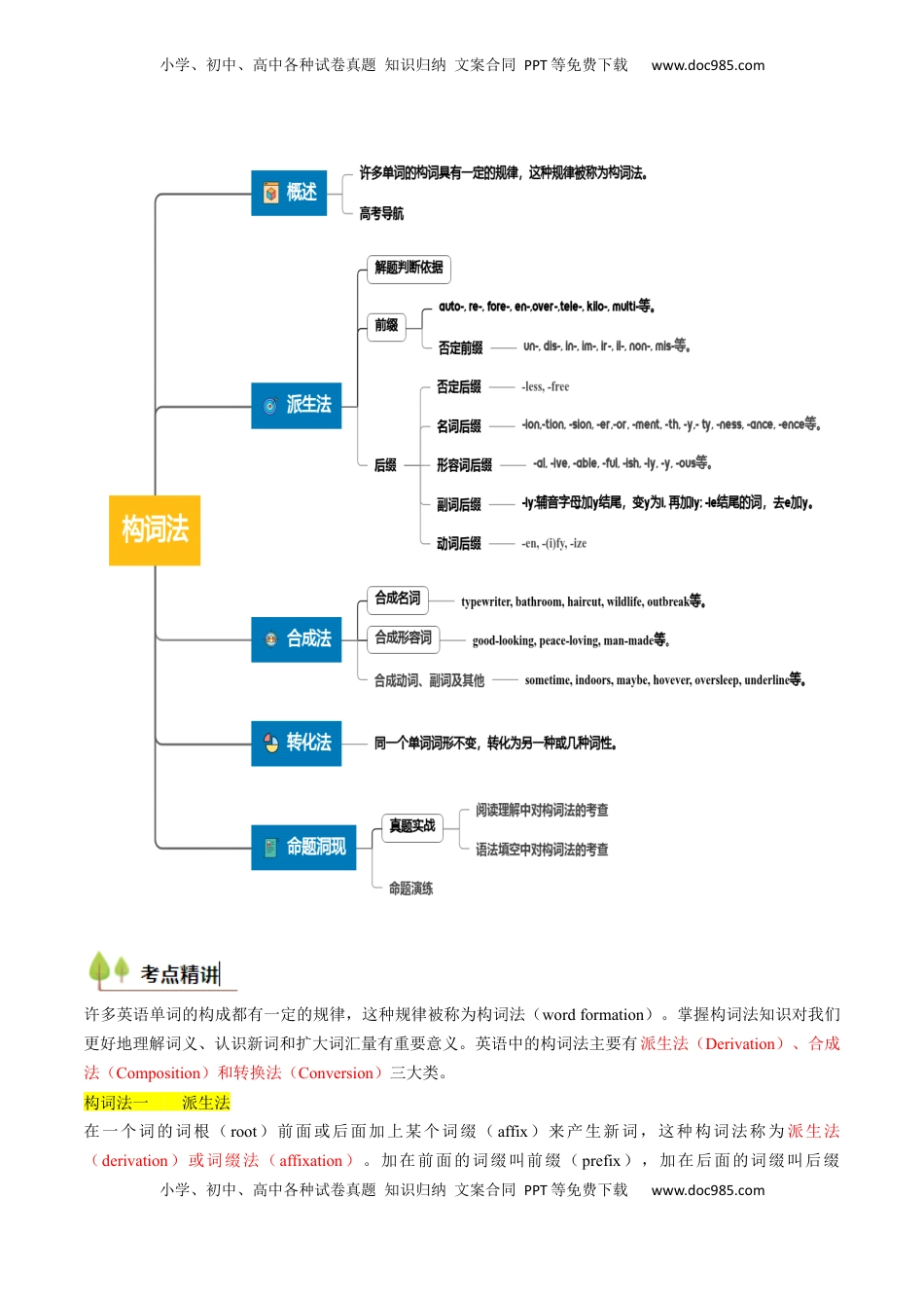 高考英语复习  第01讲 构词法(解析版)   (1).docx
