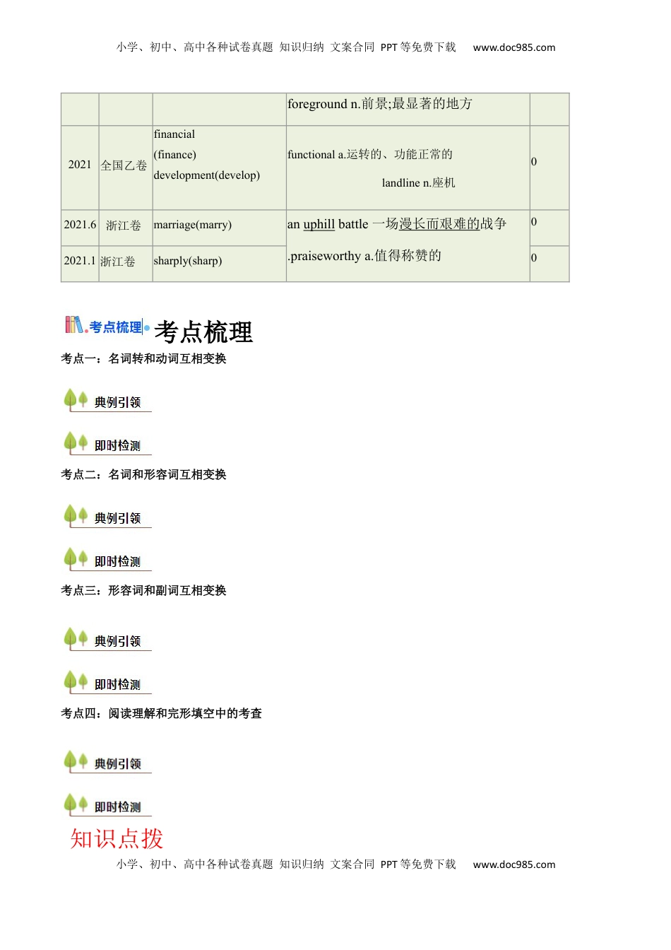高考英语复习  第01讲 构词法(解析版) -2025年高考英语一轮复习考点帮（新高考通用）.docx