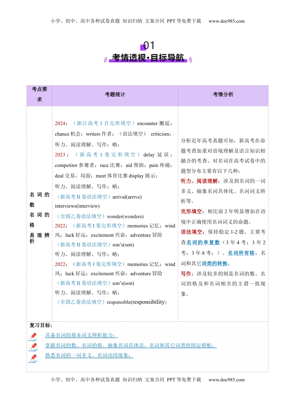 高考英语复习  第01讲 名词（讲义）（解析版）.docx