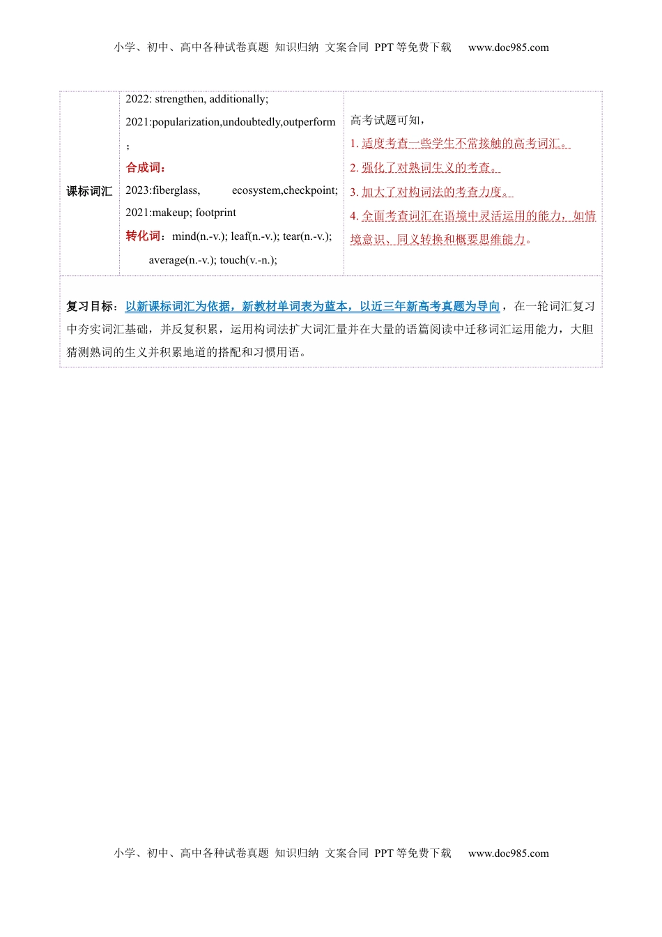 高考英语复习  第02讲 单词+短语（选择性必修一~选择性必修二）重点易考单词变形+词义辨析（讲义）（原卷版）.docx