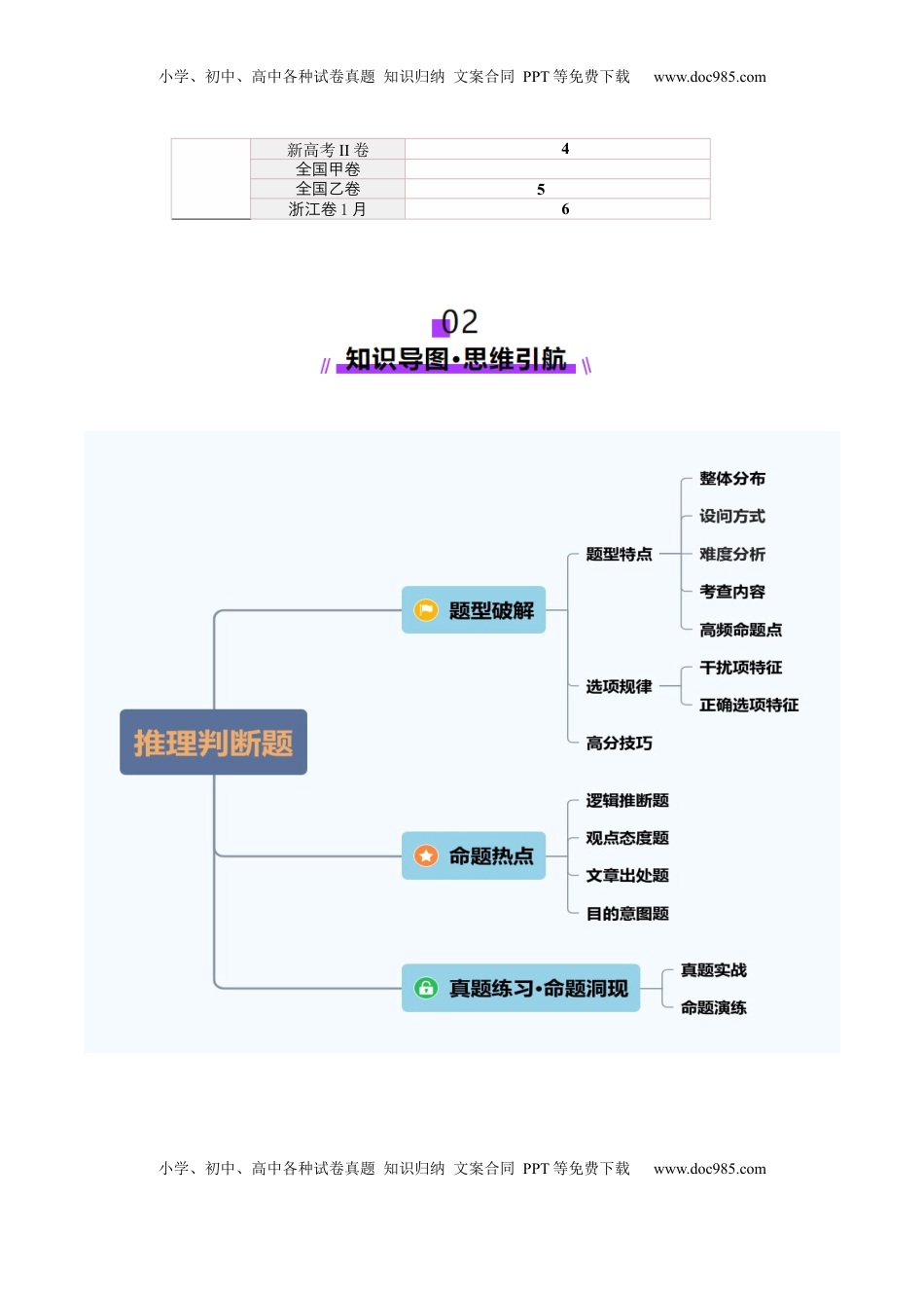 高考英语复习  第02讲 推理判断题（讲义）-（原卷版）.docx