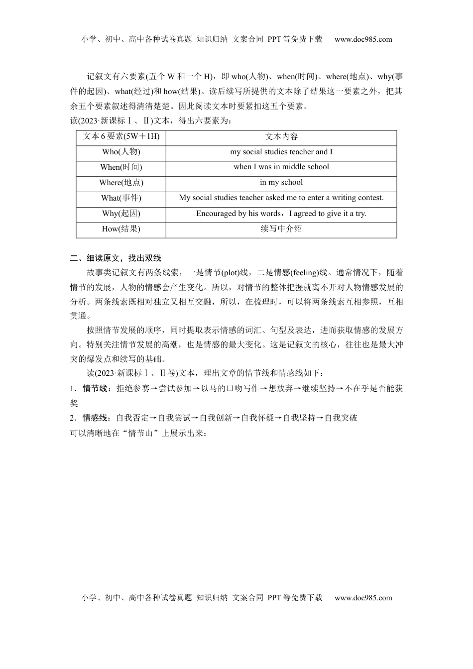 高考英语复习  第2节　技法指导.docx