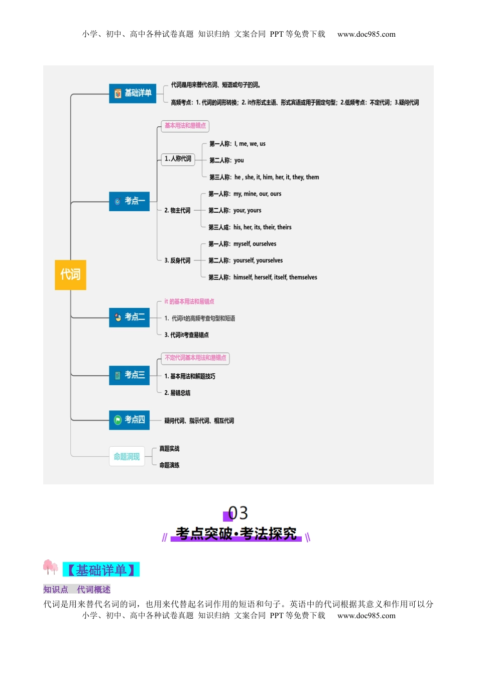 高考英语复习  第03讲 代词（讲义）（解析版）.docx