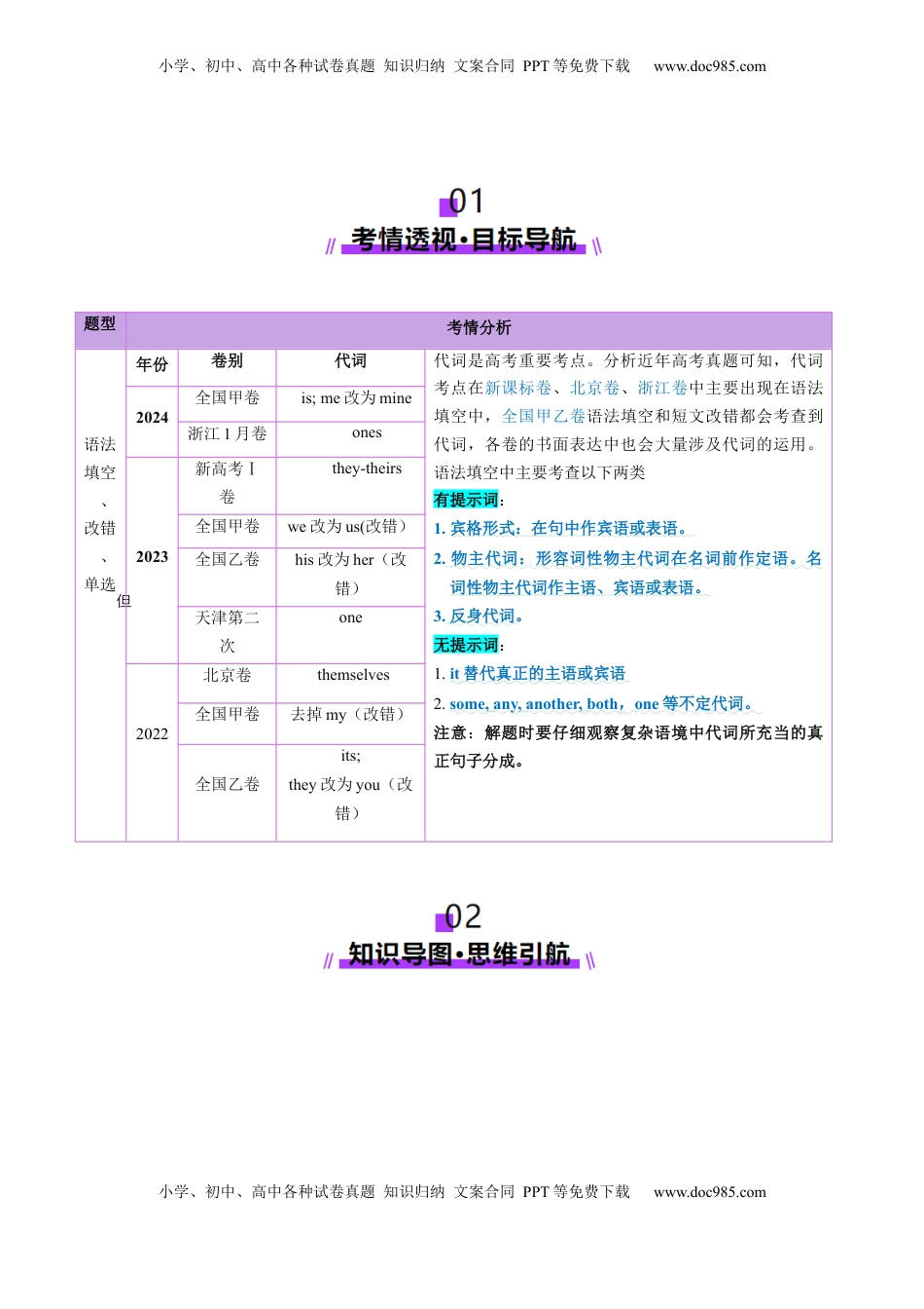 高考英语复习  第03讲 代词（讲义）（原卷版）.docx