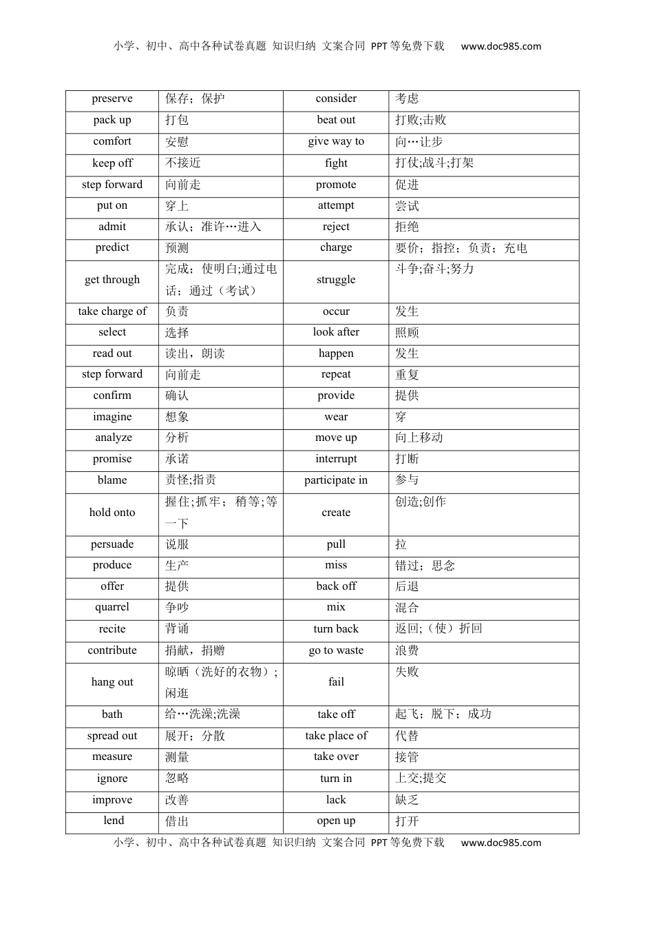 高考英语复习  第03讲 高考高频动词(解析版) -2025年高考英语一轮复习考点帮（新高考通用).docx