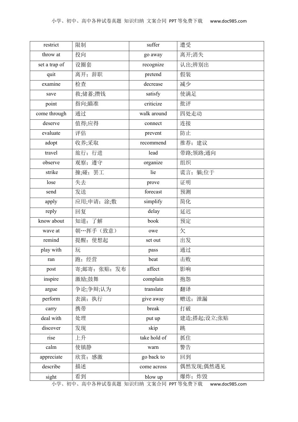 高考英语复习  第03讲 高考高频动词(原卷版) -2025年高考英语一轮复习考点帮（新高考通用).docx