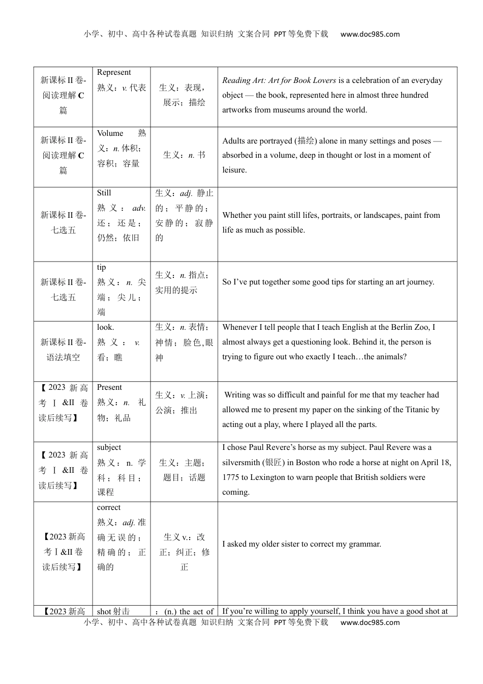 高考英语复习  第06讲 高考真题中的熟词生义(解析版) -2025年高考英语一轮复习考点帮（新高考通用).docx