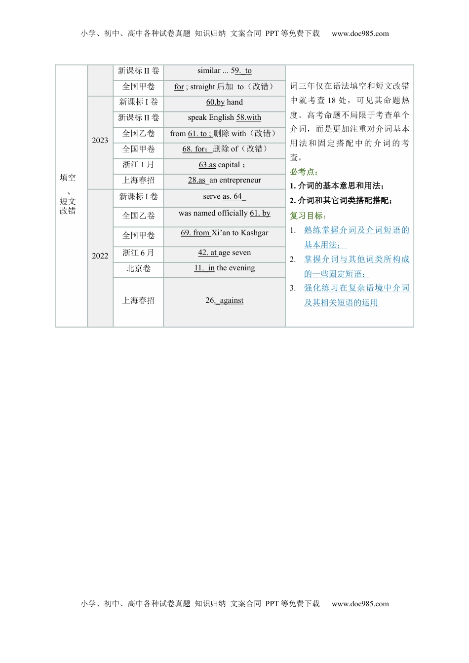 高考英语复习  第06讲 介词（讲义）（原卷版）.docx