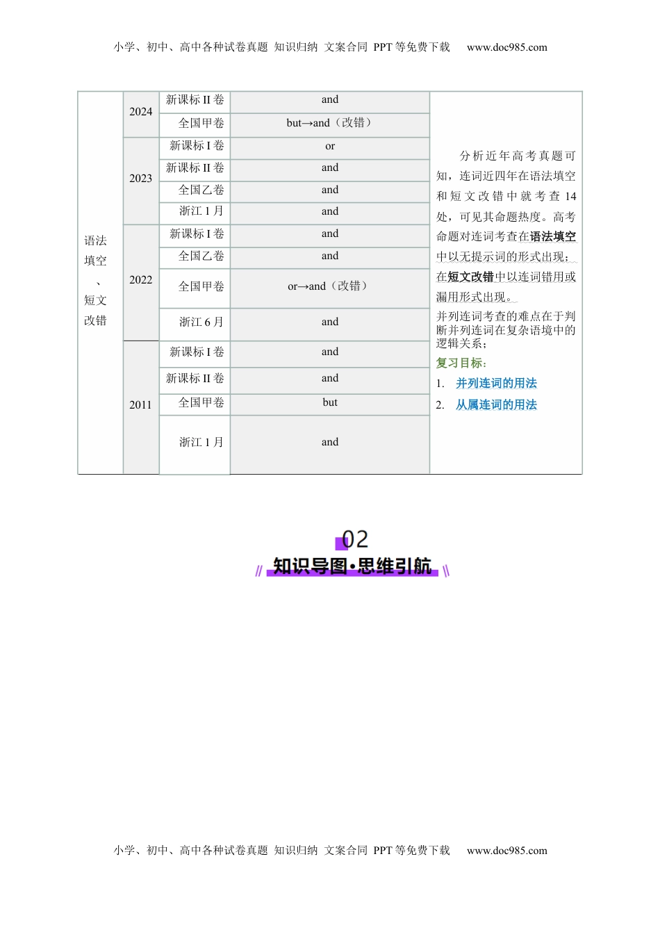 高考英语复习  第07讲 连词（讲义）（解析版）.docx