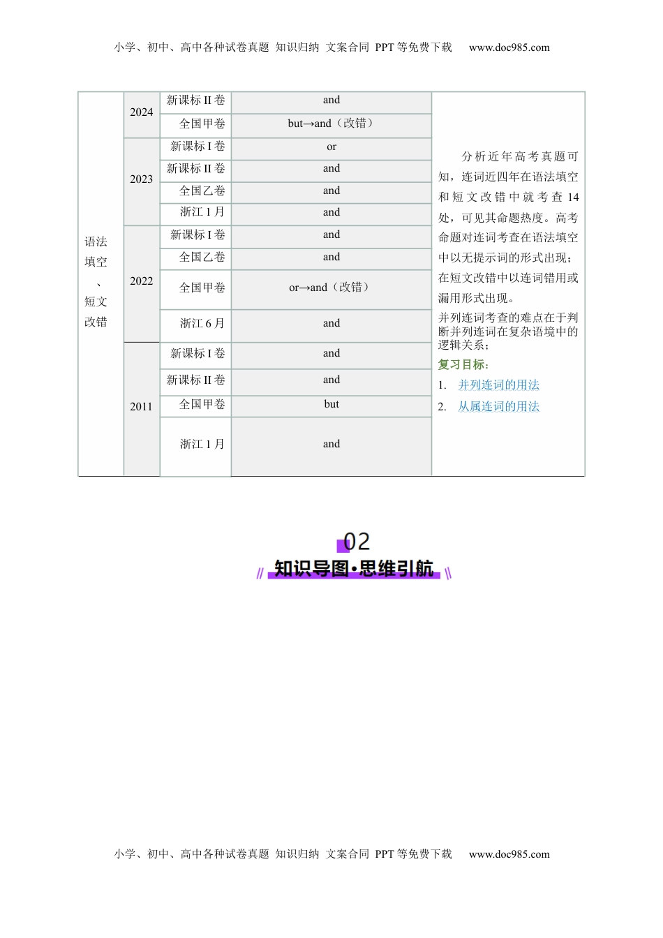 高考英语复习  第07讲 连词（讲义）（原卷版）.docx