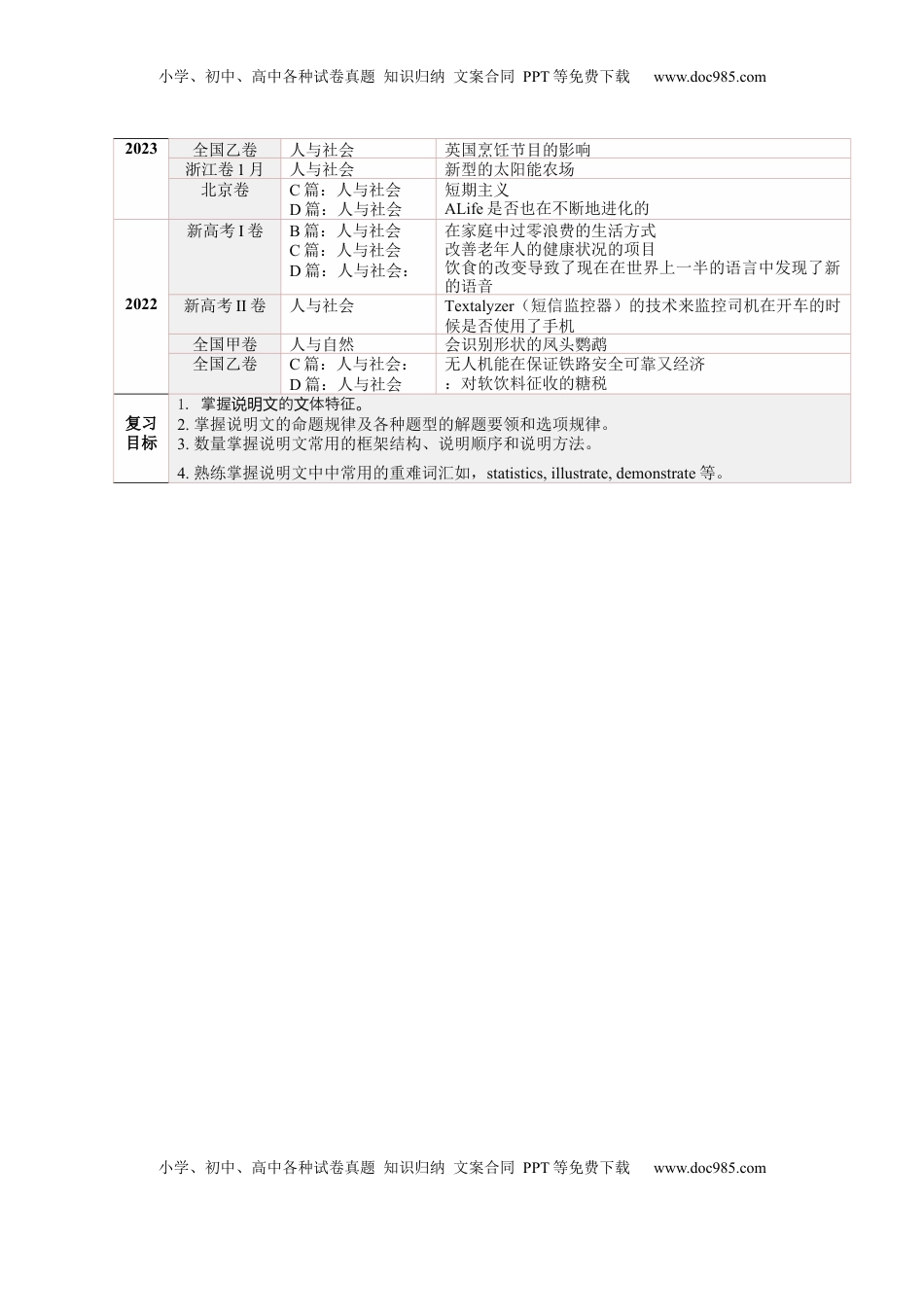 高考英语复习  第07讲 阅读理解说明文（讲义）-（解析版）.docx