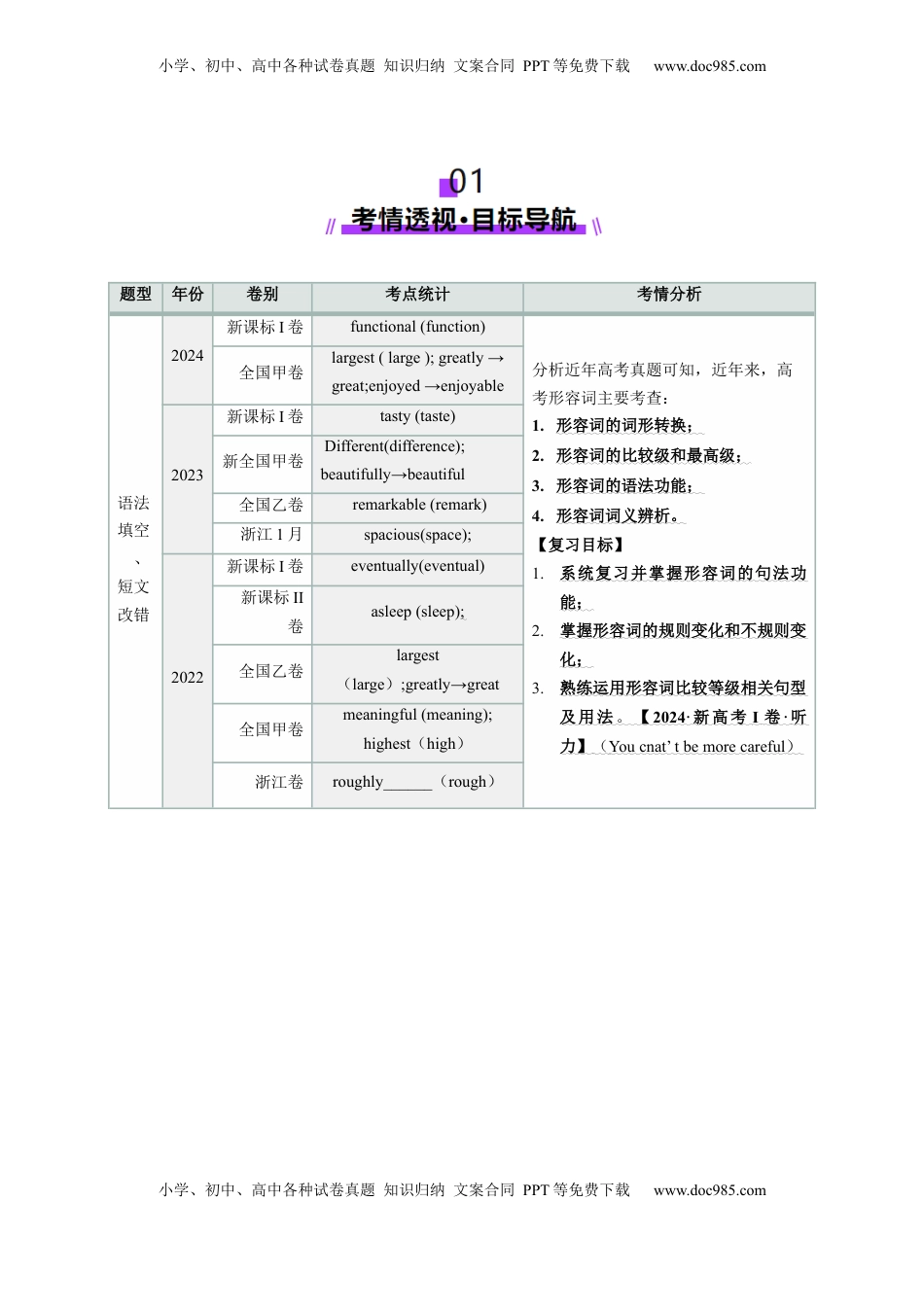 高考英语复习  第08讲 形容词（讲义）（解析版）.docx