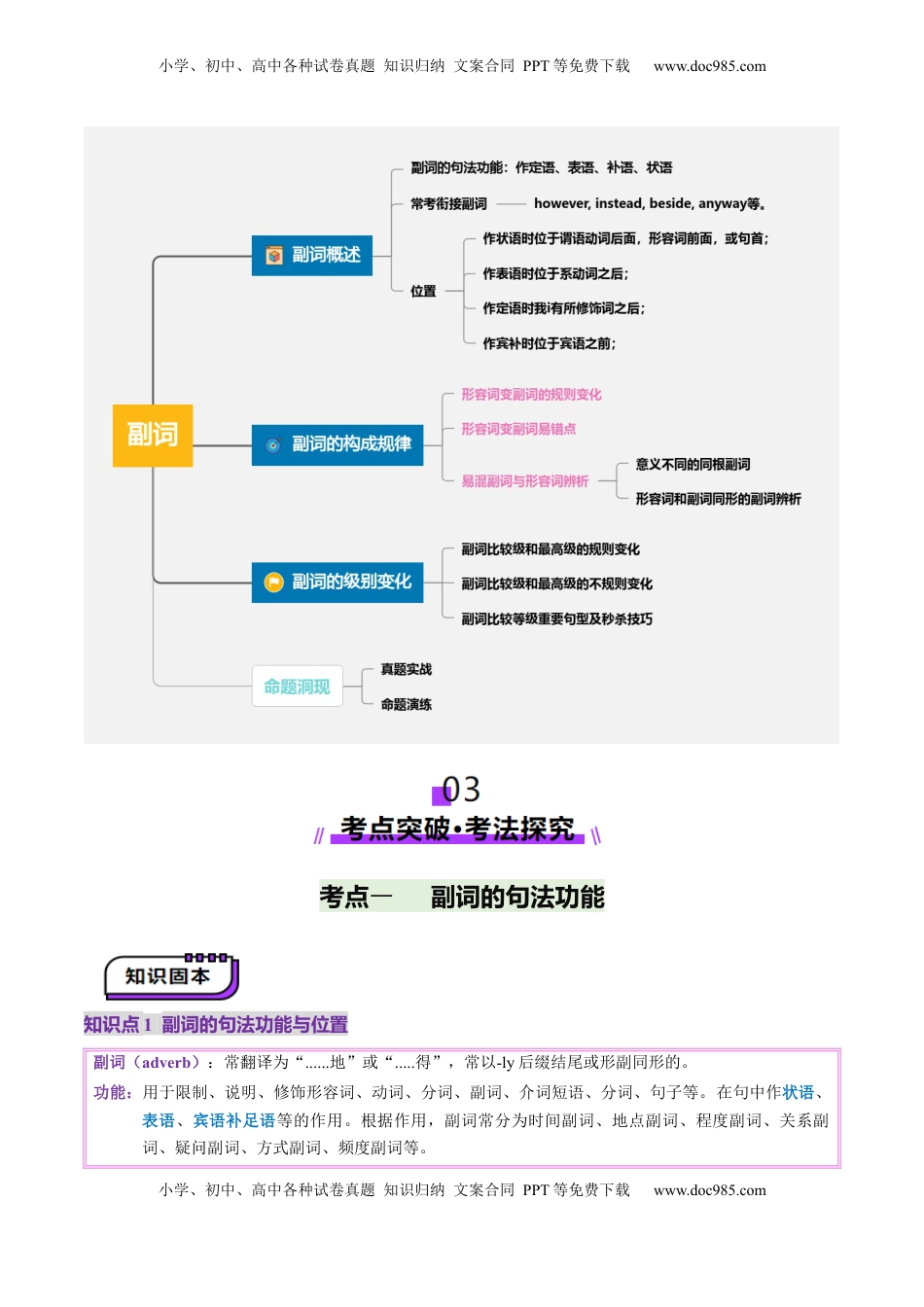 高考英语复习  第09讲 副词（讲义）（原卷版）.docx