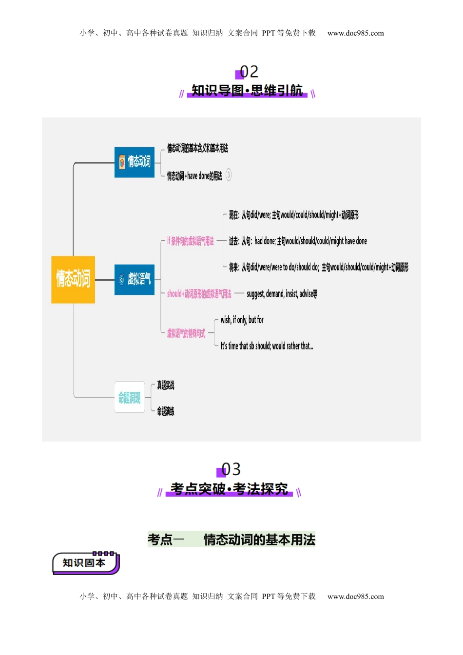 高考英语复习  第10讲 情态动词（讲义）（解析版）.docx