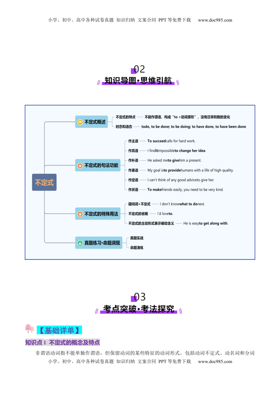 高考英语复习  第11讲 非谓语动词：动词不定式（讲义）（解析版）.docx