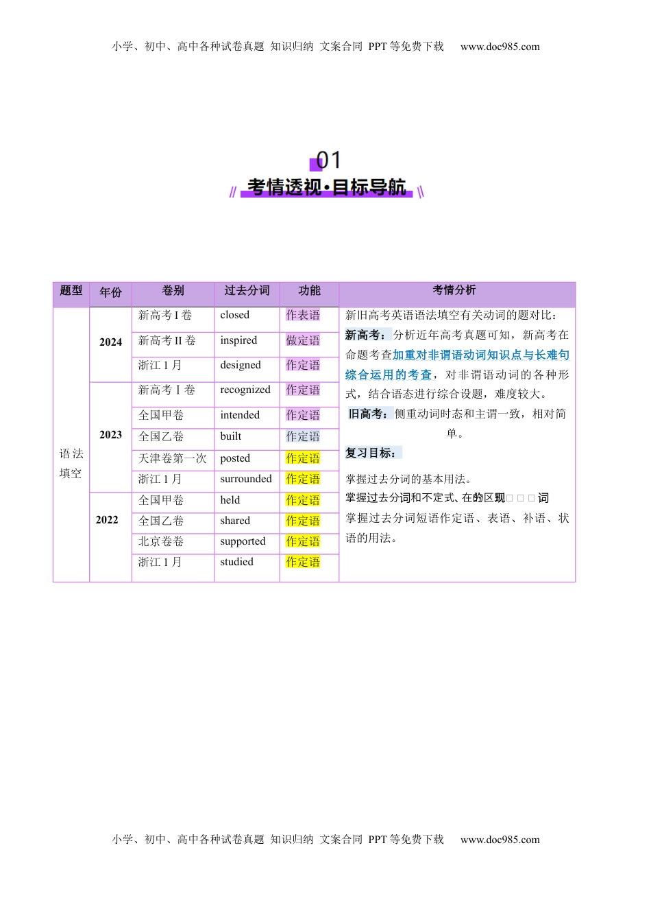 高考英语复习  第13讲 非谓语动词：过去分词（讲义）（解析版）.docx