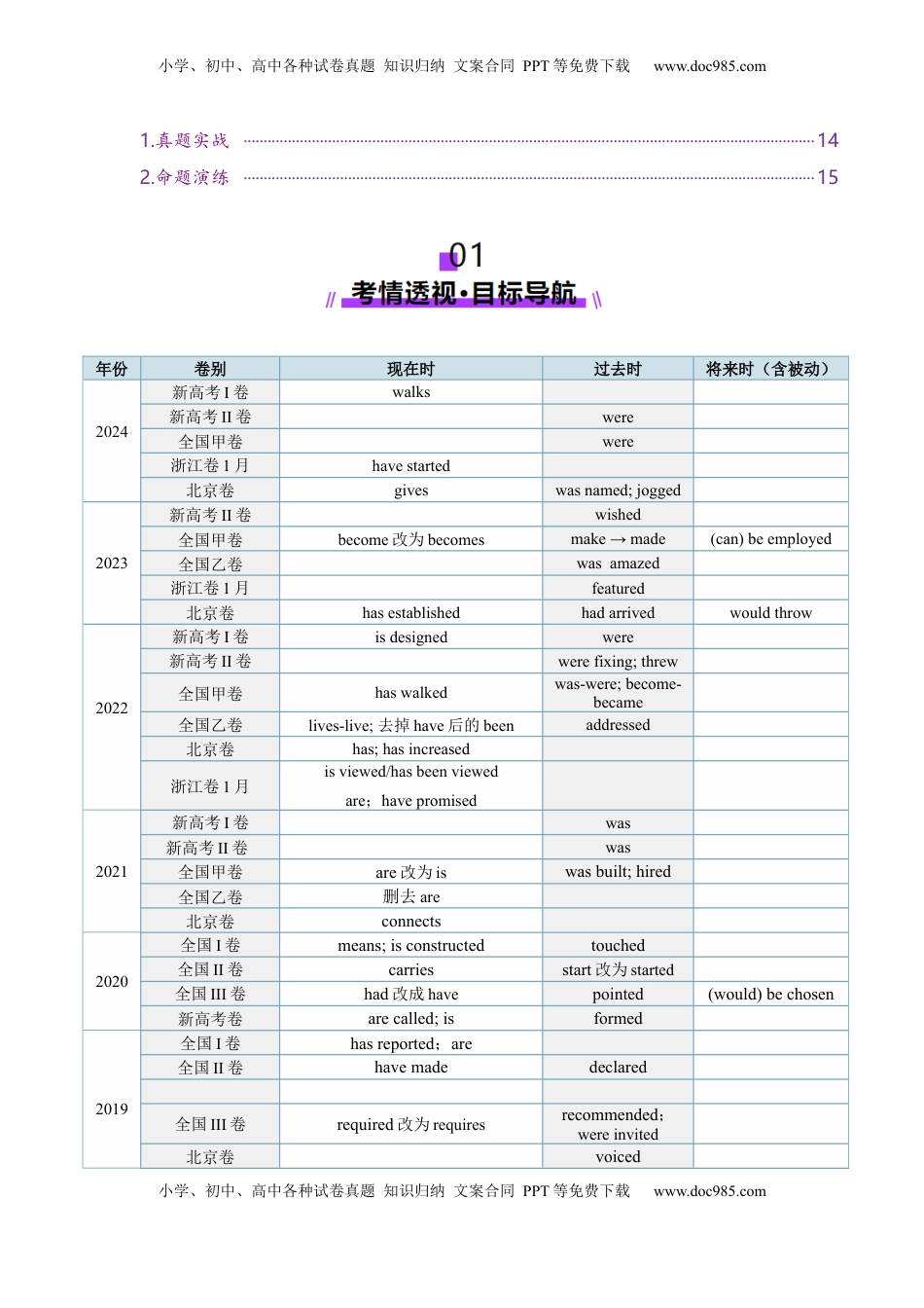 高考英语复习  第14讲  动词时态之一般时（讲义）（解析版）.docx