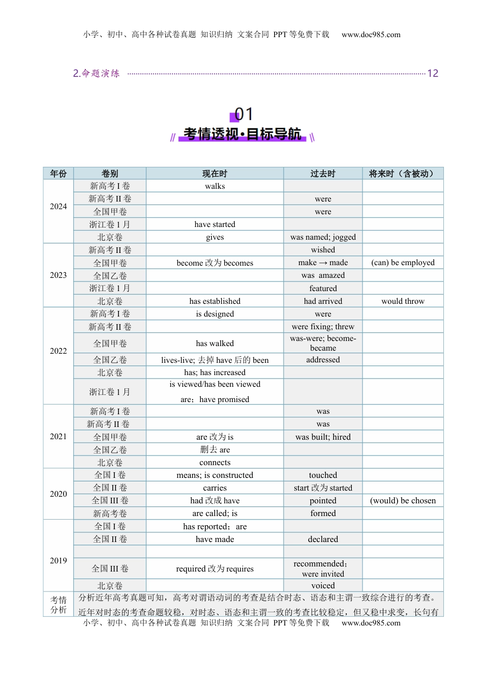 高考英语复习  第16讲 动词时态之完成时（讲义）（原卷版）.docx