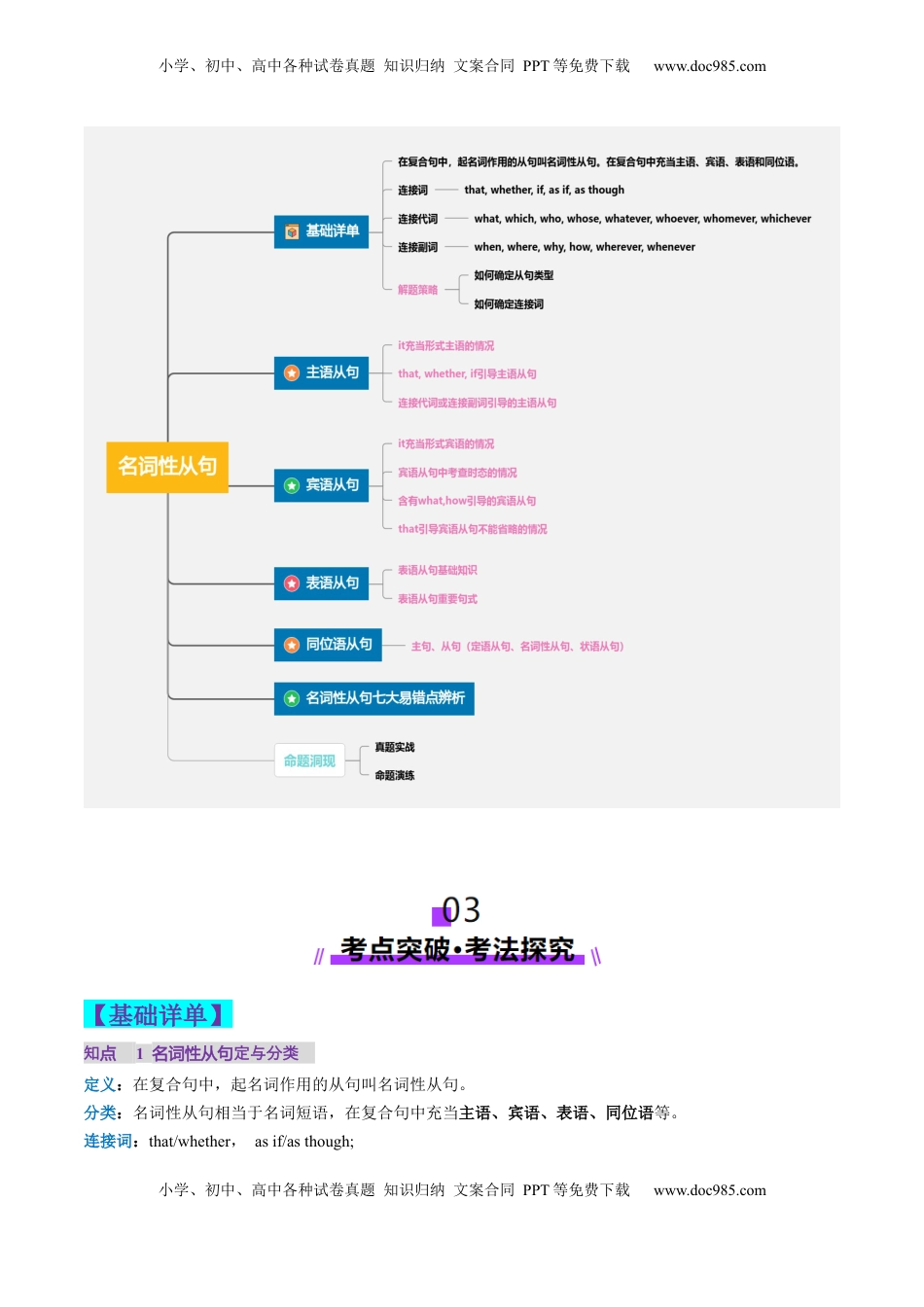 高考英语复习  第21讲 名词性从句（讲义）（原卷版）.docx