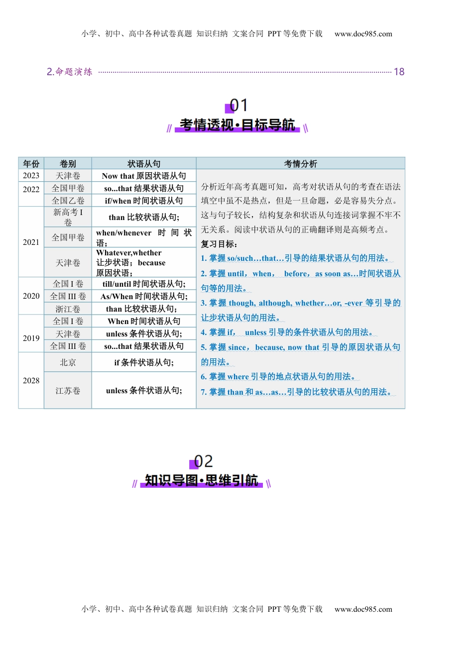 高考英语复习  第23讲 状语从句（讲义）（解析版）.docx