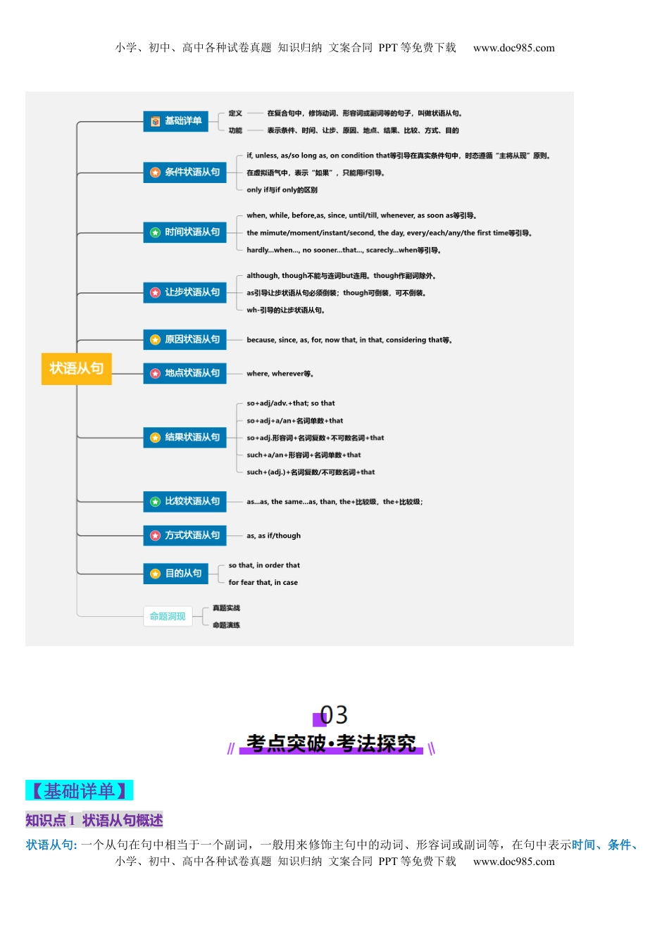 高考英语复习  第23讲 状语从句（讲义）（解析版）.docx