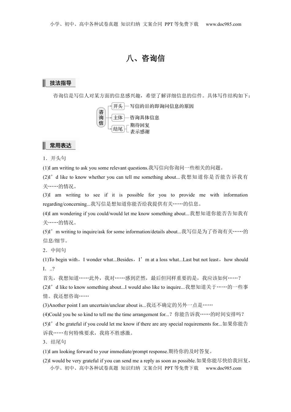 高考英语复习  第一章　八、咨询信 (1).docx