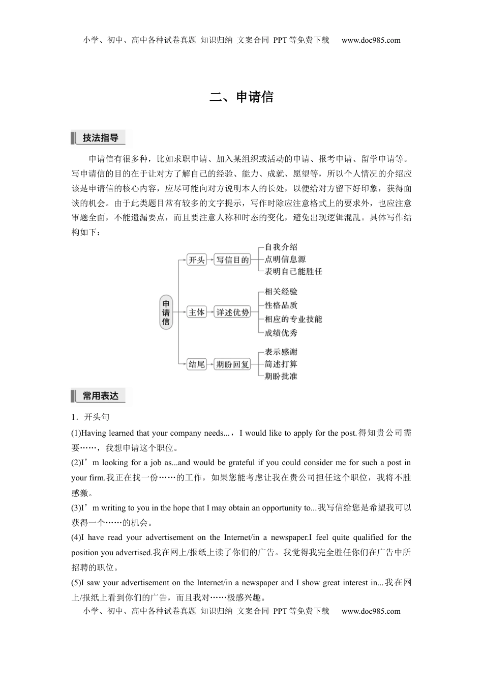 高考英语复习  第一章　二、申请信 (3).docx
