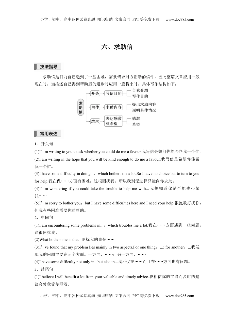 高考英语复习  第一章　六、求助信 (3).docx