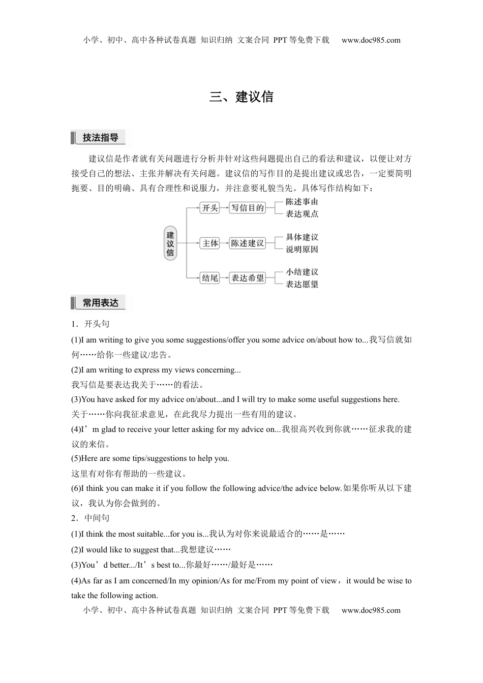 高考英语复习  第一章　三、建议信 (3).docx