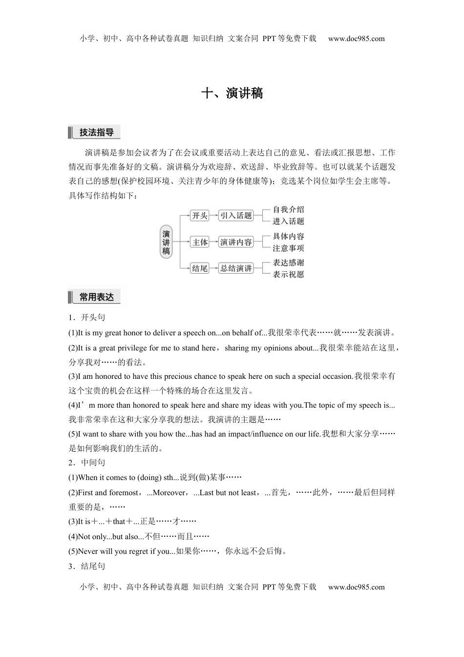 高考英语复习  第一章　十、演讲稿 (3).docx