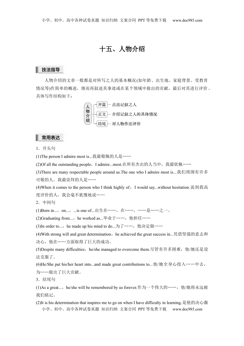 高考英语复习  第一章　十五、人物介绍.docx