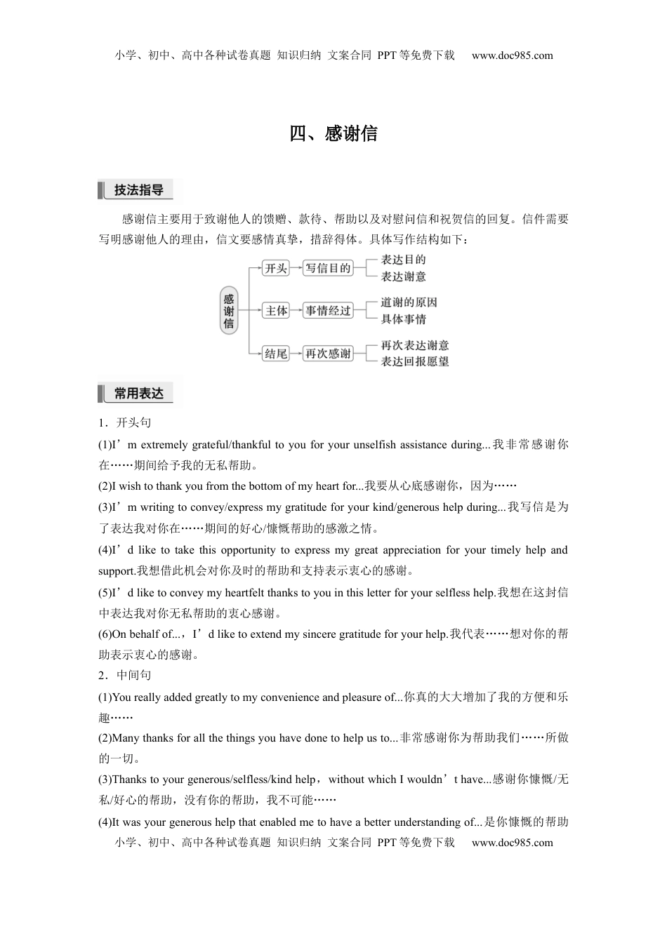 高考英语复习  第一章　四、感谢信 (1).docx