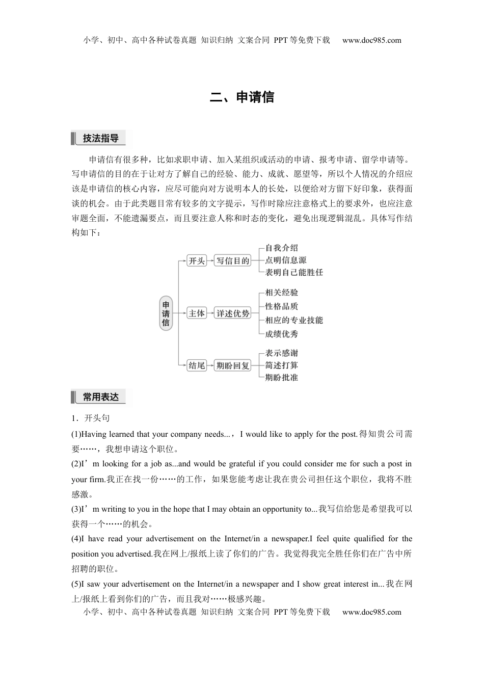高考英语复习  二、申请信.docx