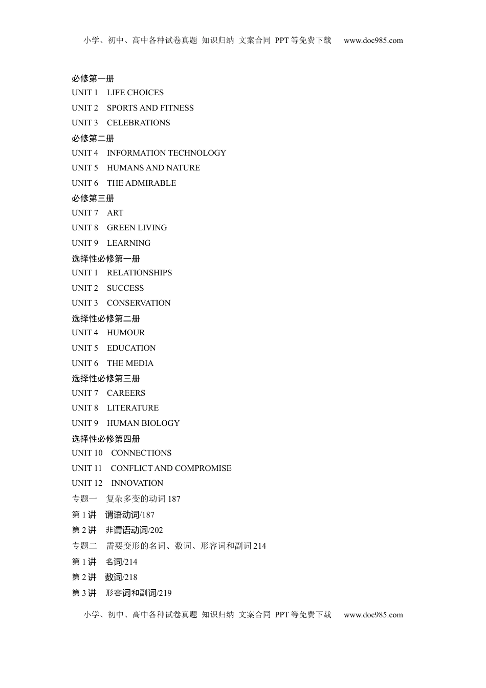 高考英语复习  复习讲义目录.docx