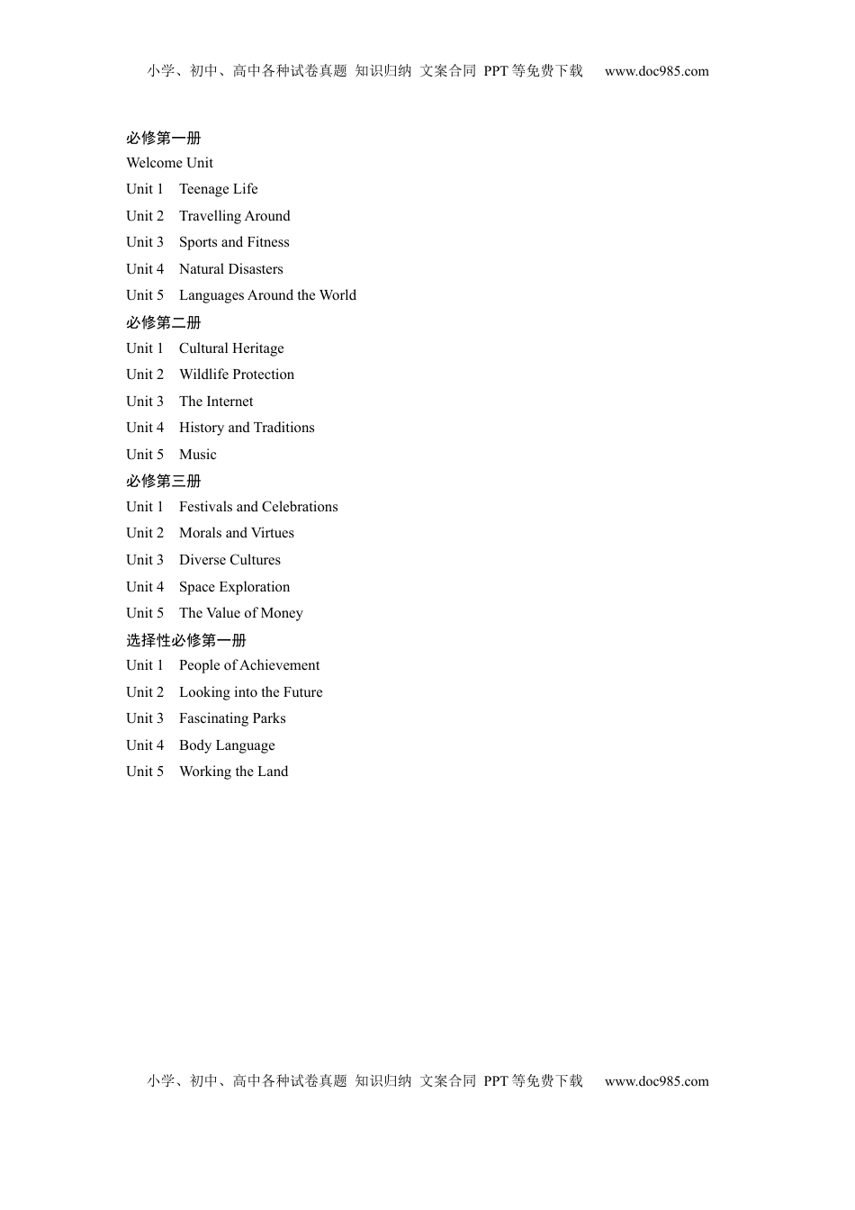 高考英语复习  复习讲义目录 (3).docx