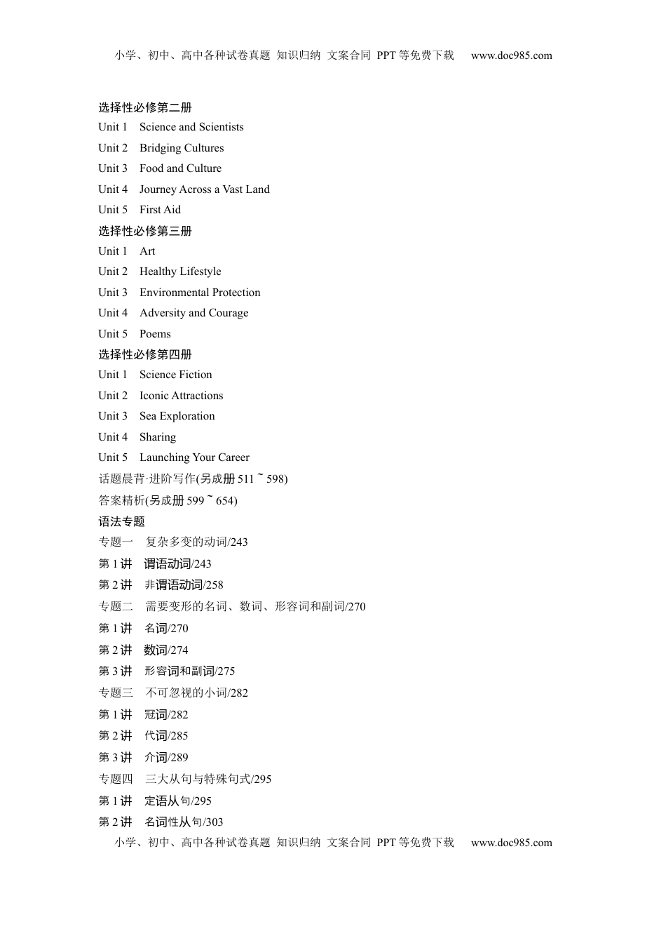 高考英语复习  复习讲义目录 (3).docx