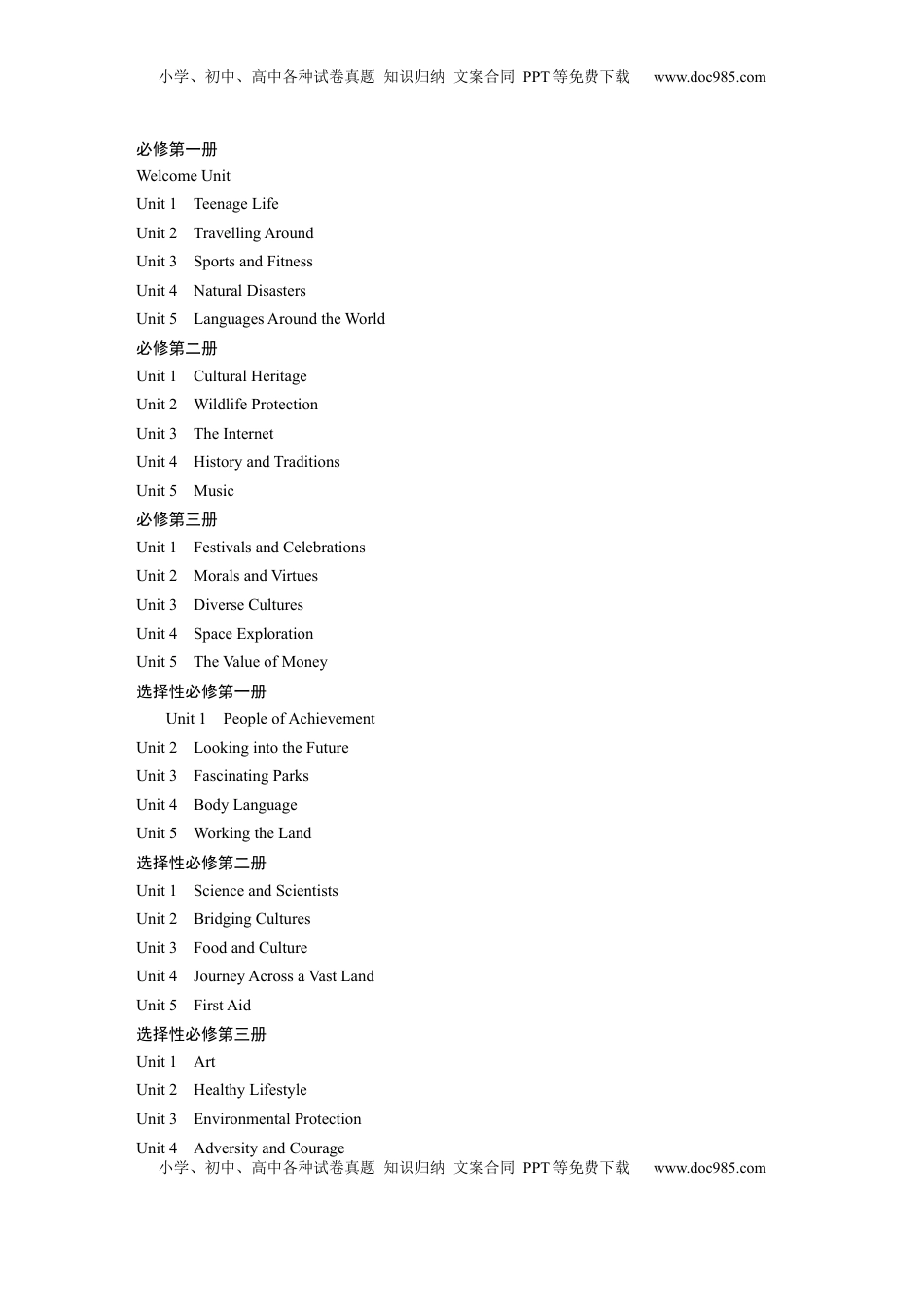 高考英语复习  教师目录.docx