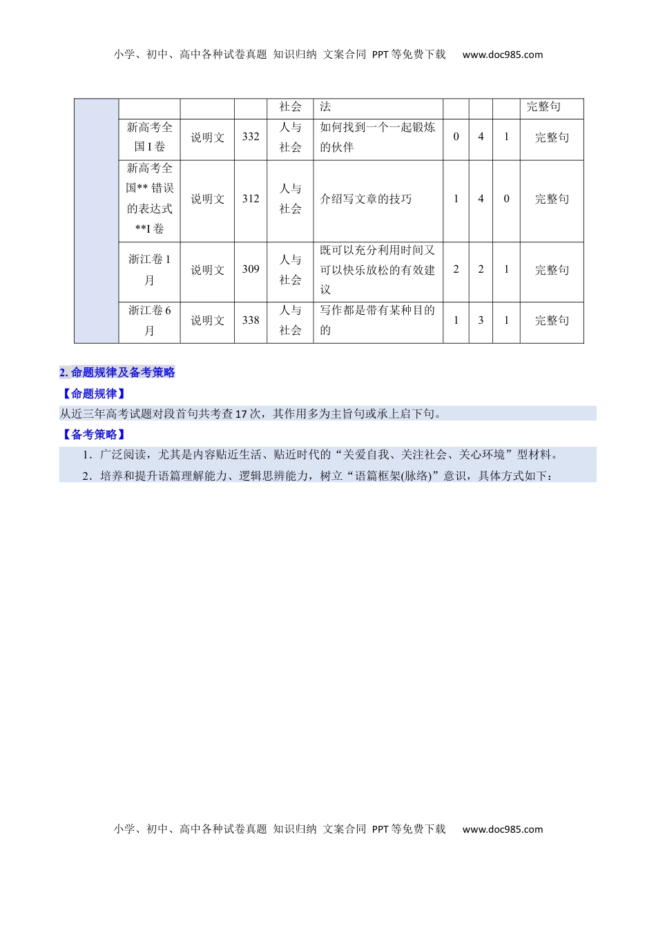高考英语复习  考点 29 阅读七选五-段首设空题 （核心考点精讲精练）-备战2025年高考英语一轮复习考点帮（新高考通用）（解析版).docx