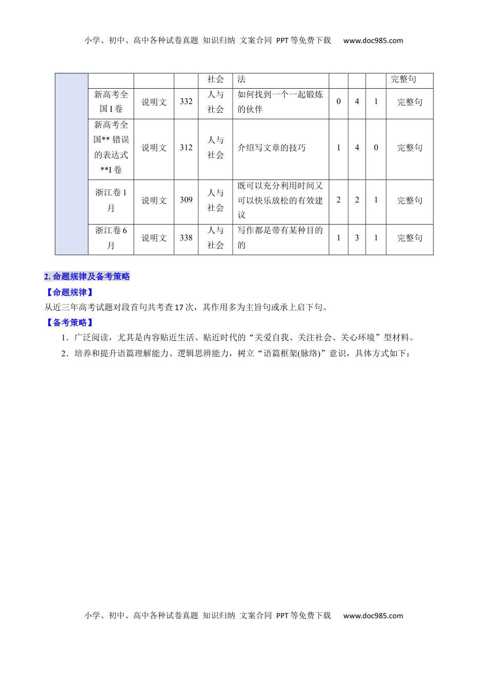 高考英语复习  考点 29 阅读七选五-段首设空题 （核心考点精讲精练）-备战2025年高考英语一轮复习考点帮（新高考通用）（原卷版) .docx