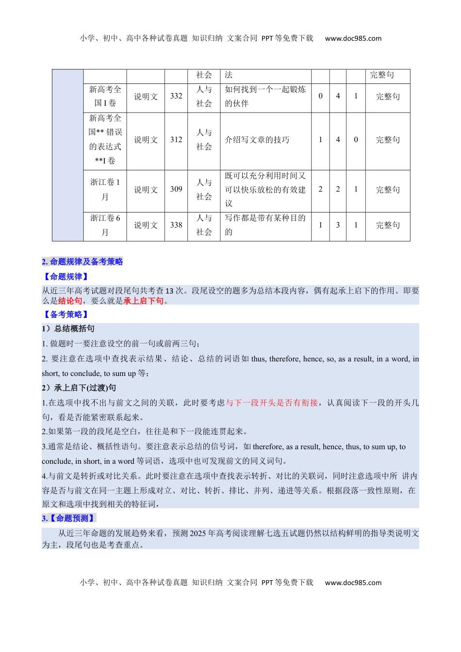 高考英语复习  考点 31 阅读七选五-段尾设空题（核心考点精讲精练）-备战2025年高考英语一轮复习考点帮（新高考通用）（解析版).docx