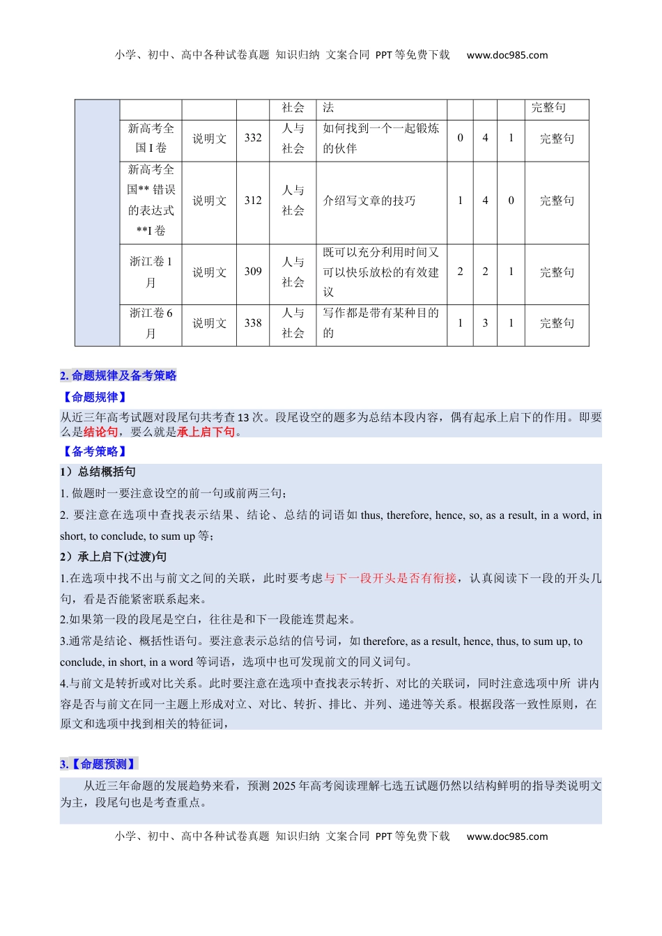 高考英语复习  考点 31 阅读七选五-段尾设空题（核心考点精讲精练）-备战2025年高考英语一轮复习考点帮（新高考通用）（原卷版).docx