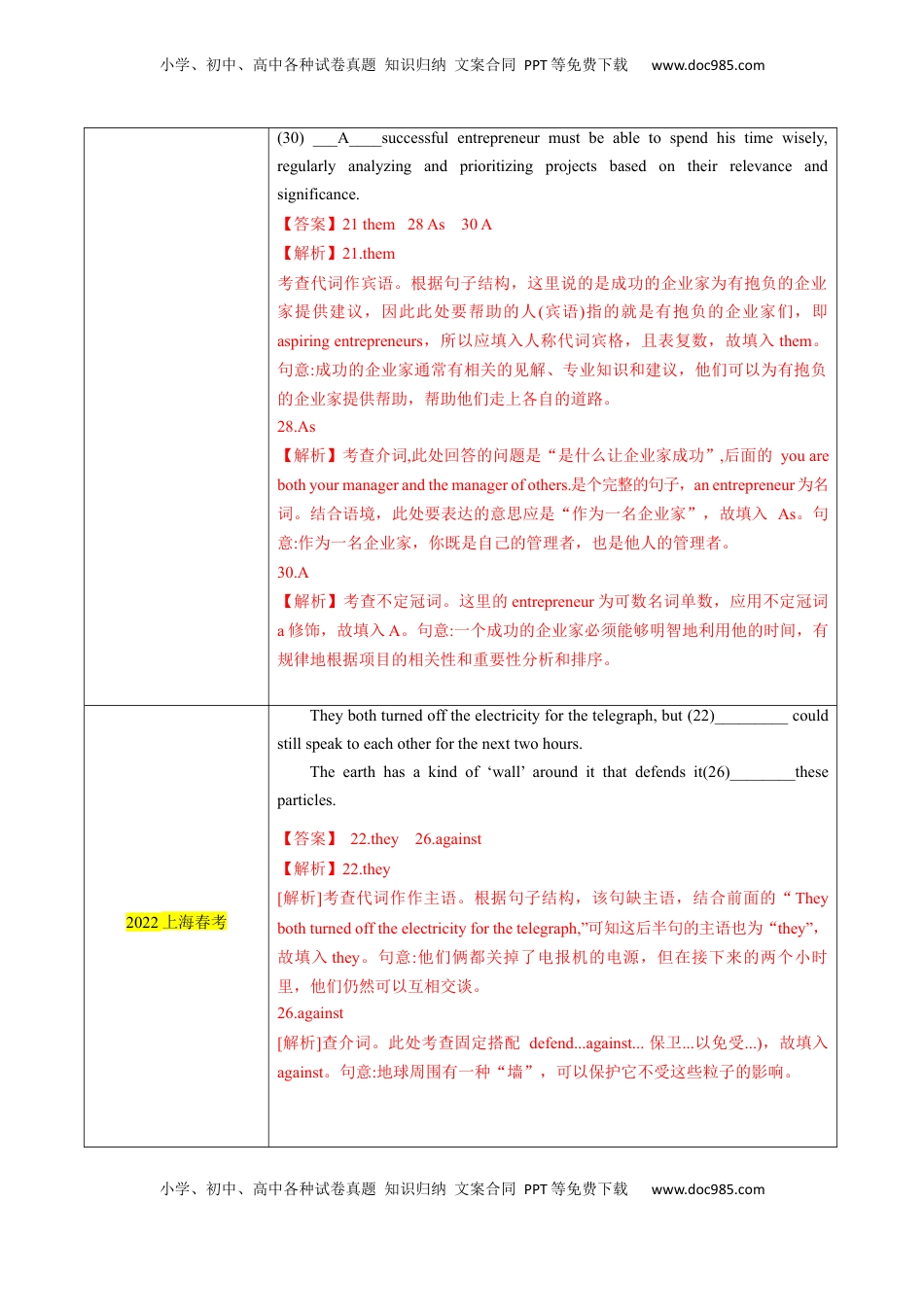 高考英语复习  考点01 语法填空之冠词、介词、代词（核心考点精讲精练）（解析版）.docx