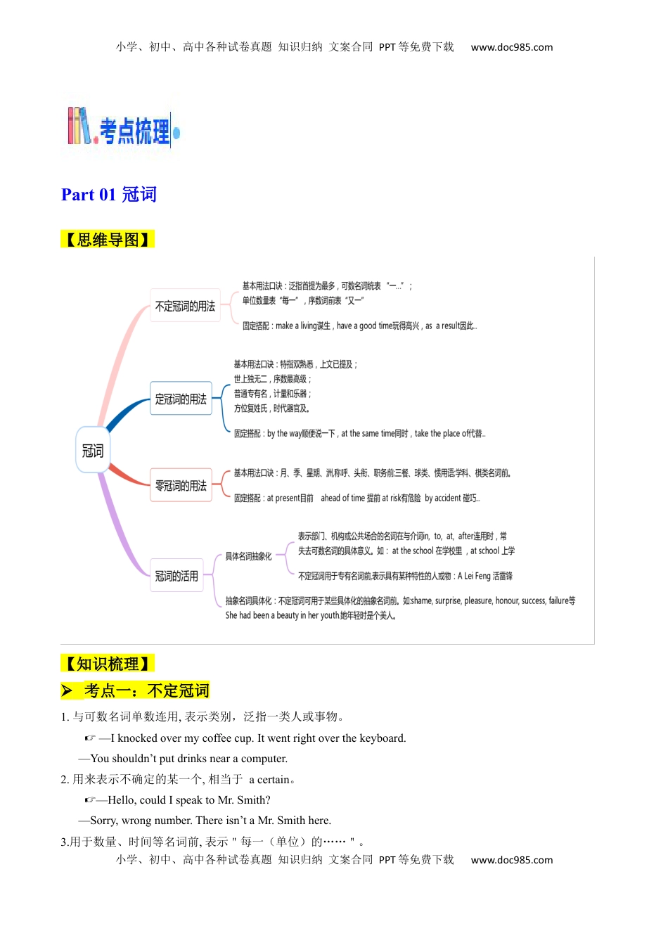 高考英语复习  考点01 语法填空之冠词、介词、代词（核心考点精讲精练）（解析版）.docx